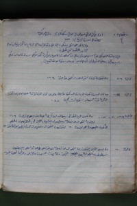 Image of Naskah Kerinci Fikri (Rasidin) - Tarikh al-Qur'anul Karim