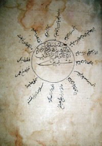 Image of Naskah Mataram 17-Terjemah Kitab Sifat Allah